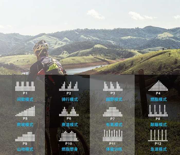 室内健身器材-X5-E椭圆机